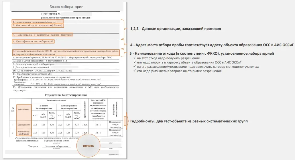 Разрешение ОССиГ, регистрация отходообразователя - Заказчика в Москве Image
