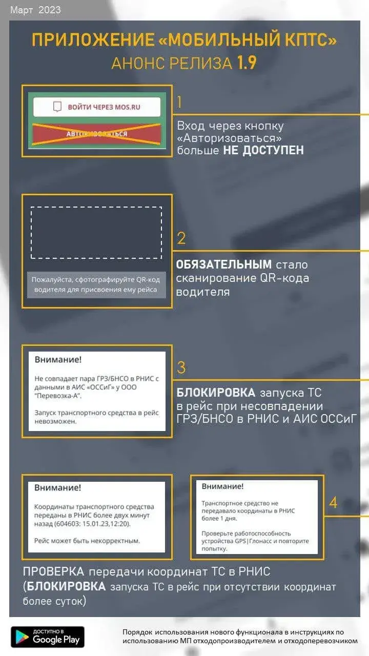Новый релиз КПТС изменяет порядок авторизации - анонс! Photo