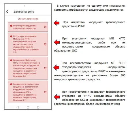 Срочная новость! Обновление в приложении «Мобильный КПТС» Версия 1.10.2 от 22.01.2024 "Улучшена стабильность работы приложения" Image