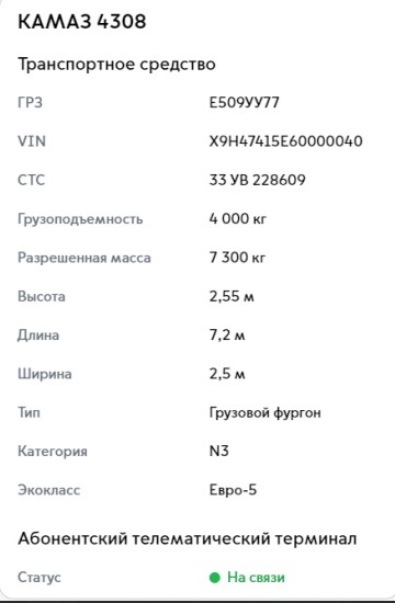 карточка