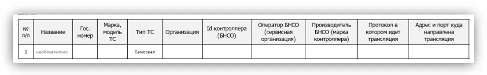 Внимание пользователей АИС ОССиГ к системе САПКУТР! Skrinshot
