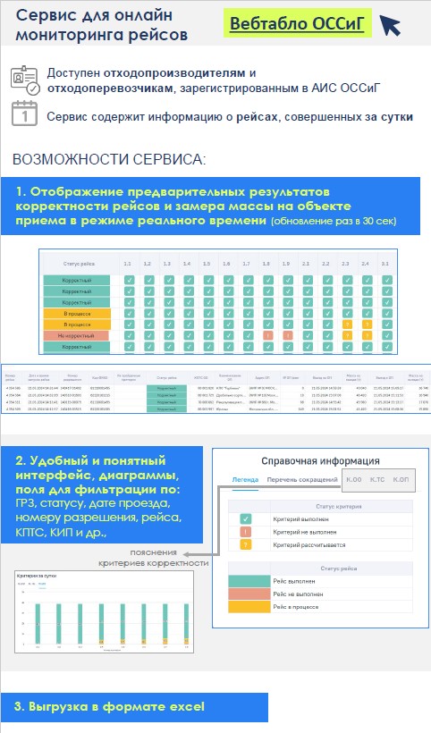 Внимание пользователей! Работает сервис для онлайн мониторинга рейсов! 2024 06 19 03 10 54